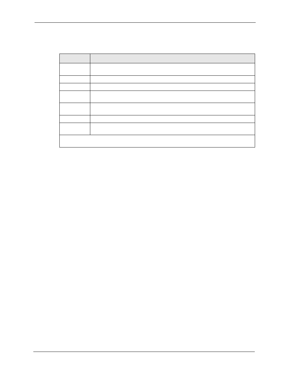 2 user-defined address mapping sets, Table 231 sua address mapping rules | ZyXEL Communications 5 Series User Manual | Page 615 / 835