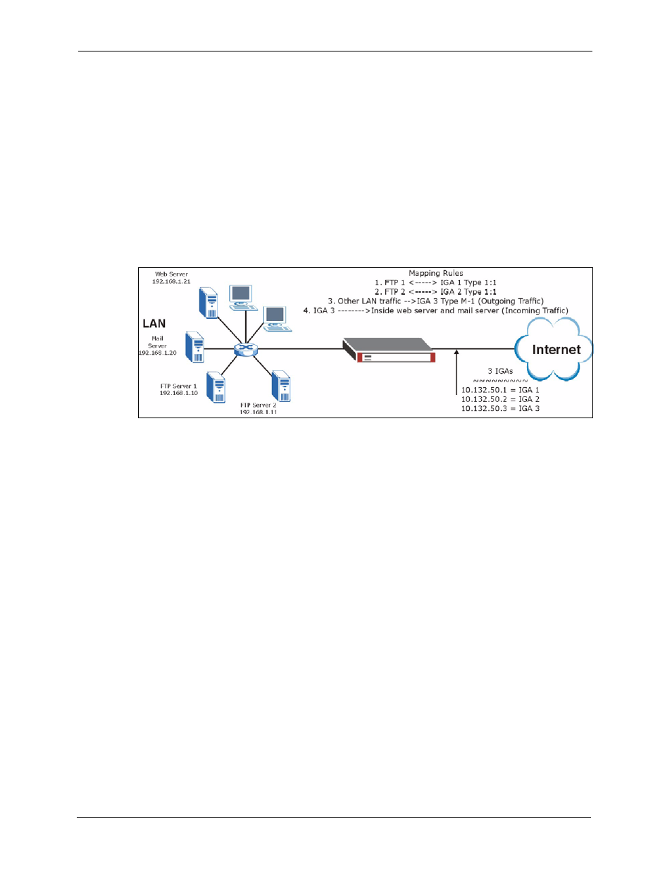 Figure 370 nat example 3 | ZyXEL Communications 5 Series User Manual | Page 624 / 835