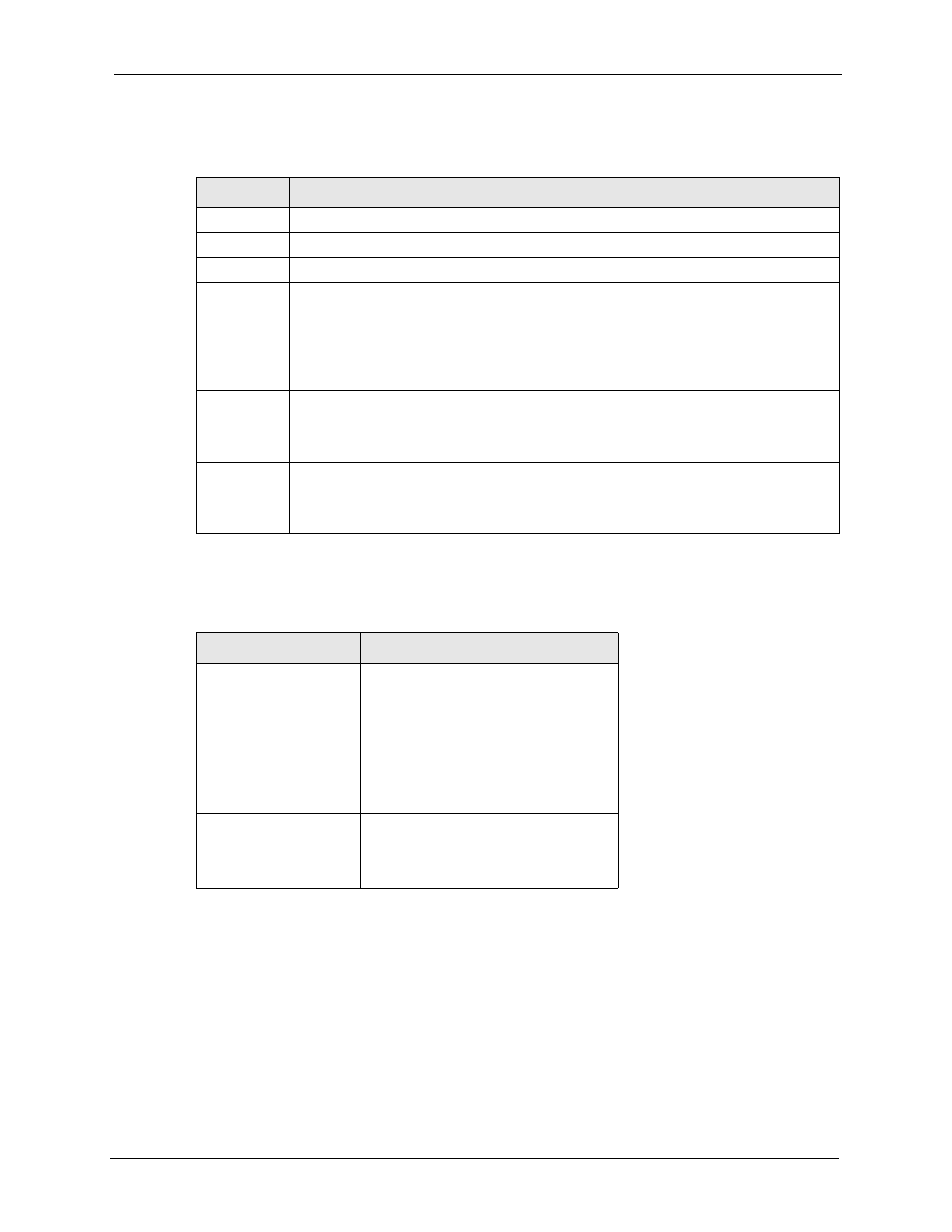 1 configuring a filter rule, Table 237 rule abbreviations used | ZyXEL Communications 5 Series User Manual | Page 637 / 835