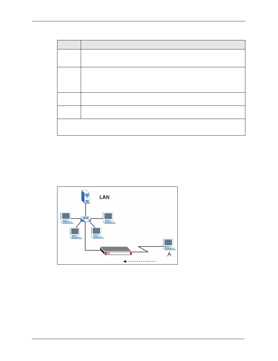 3 example filter, Figure 388 telnet filter example | ZyXEL Communications 5 Series User Manual | Page 642 / 835