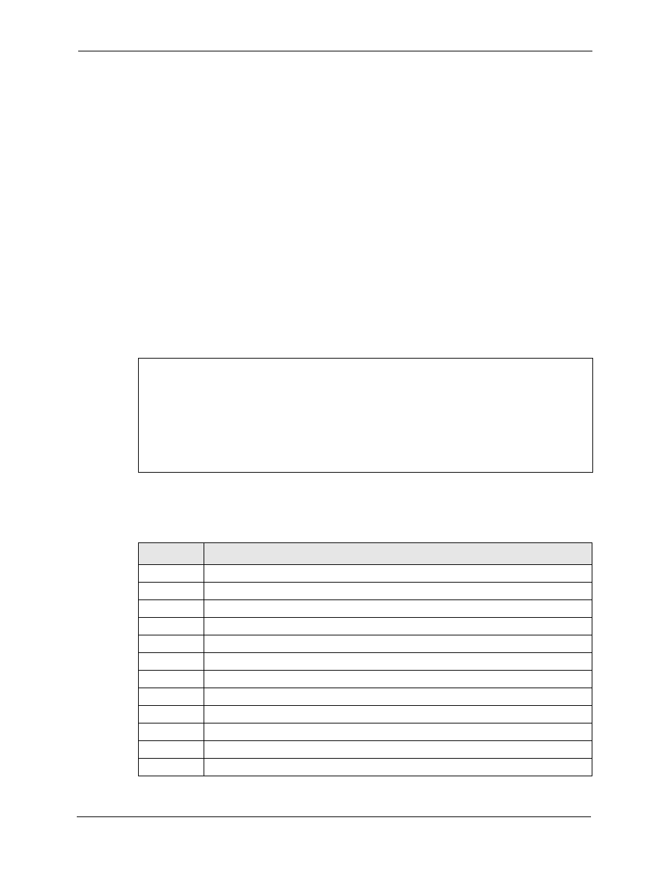 2 command usage, Figure 427 valid commands, Table 249 valid commands | ZyXEL Communications 5 Series User Manual | Page 680 / 835