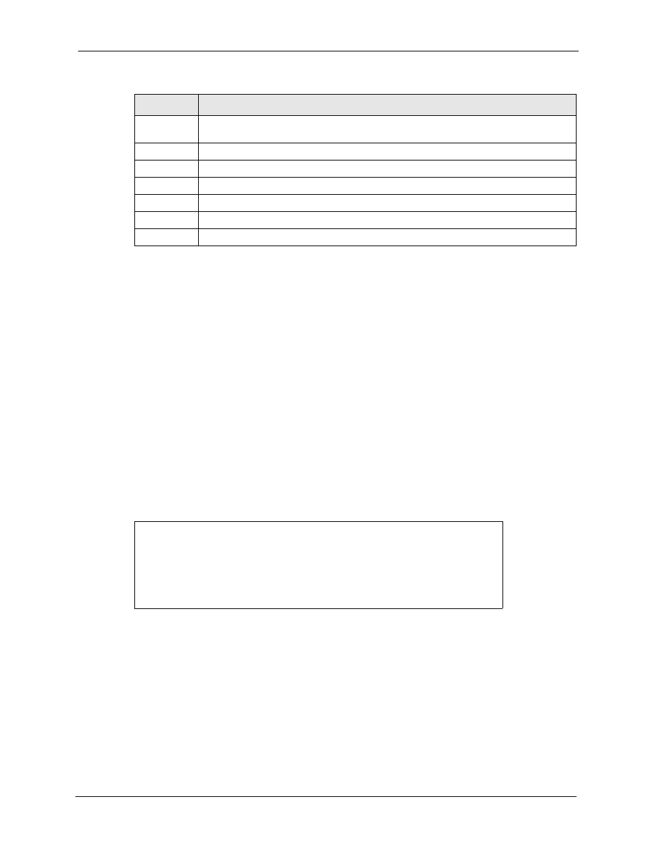 2 call control support, 1 budget management, Figure 428 call control | ZyXEL Communications 5 Series User Manual | Page 681 / 835