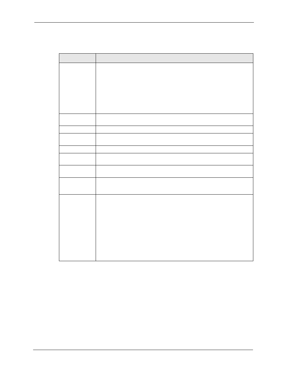 ZyXEL Communications 5 Series User Manual | Page 685 / 835