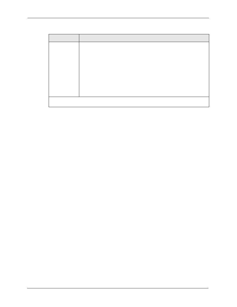 ZyXEL Communications 5 Series User Manual | Page 686 / 835