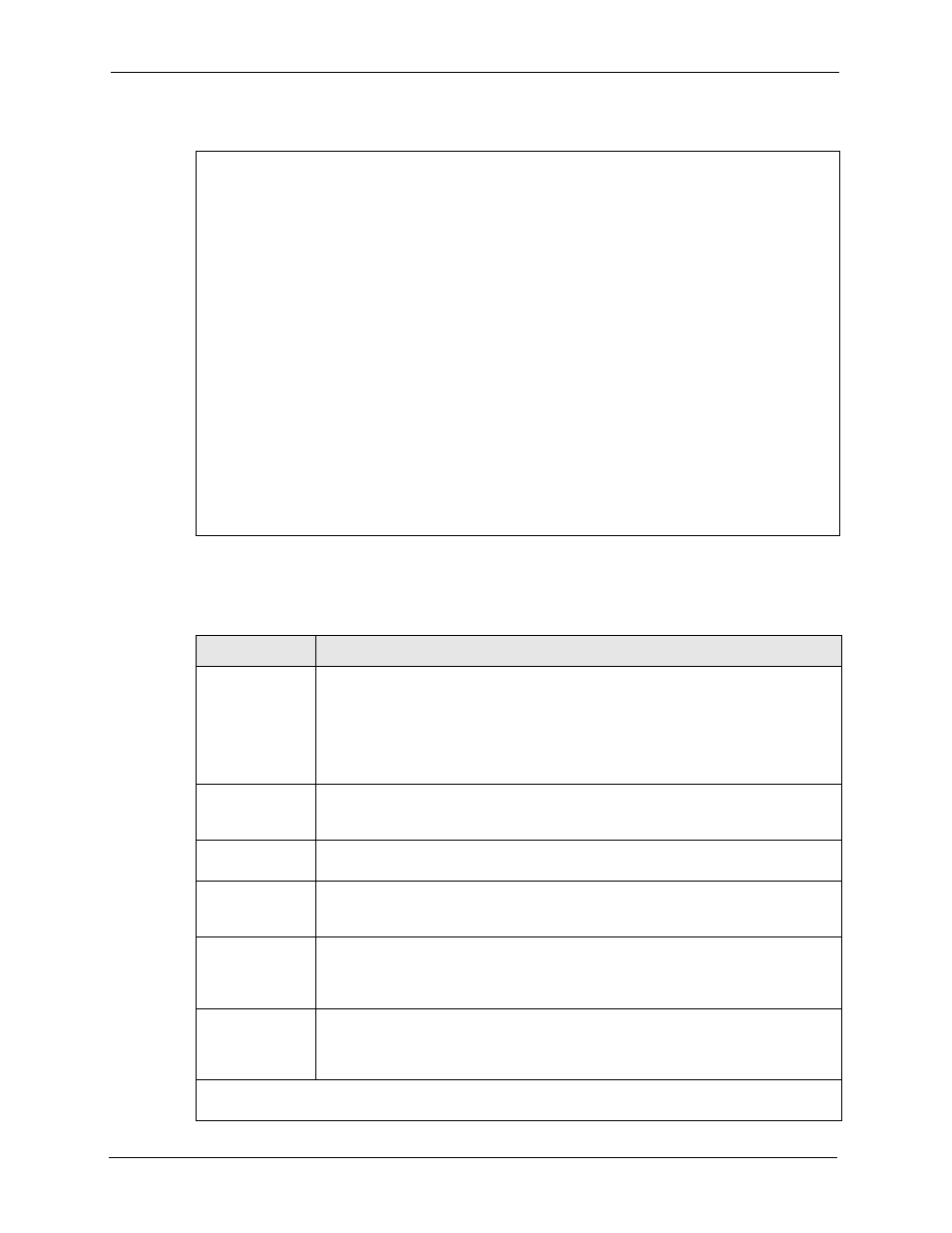 Figure 433 menu 24.11 – remote management control, Table 253 menu 24.11 – remote management control | ZyXEL Communications 5 Series User Manual | Page 688 / 835