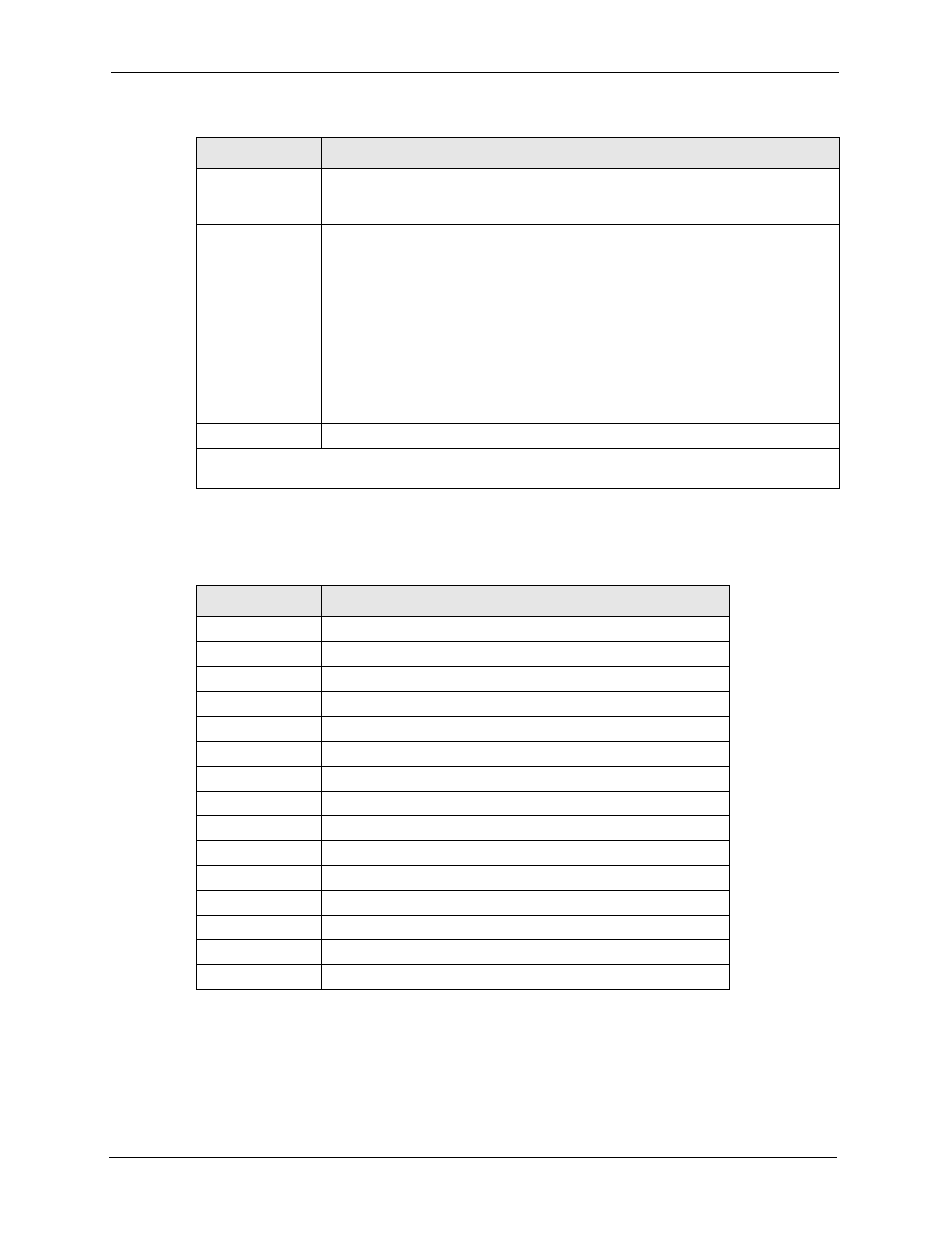 2 ip routing policy setup, Table 255 ip routing policy setup | ZyXEL Communications 5 Series User Manual | Page 692 / 835