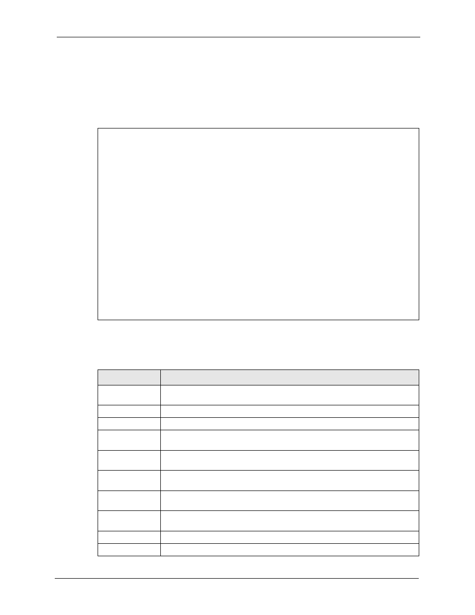 Figure 435 menu 25.1: ip routing policy setup, Table 256 menu 25.1: ip routing policy setup | ZyXEL Communications 5 Series User Manual | Page 693 / 835