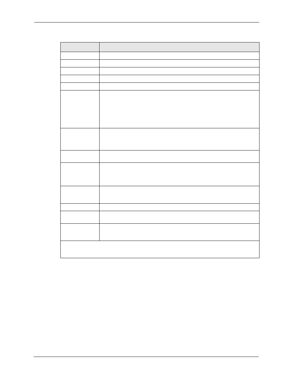 1 applying policy to packets | ZyXEL Communications 5 Series User Manual | Page 694 / 835