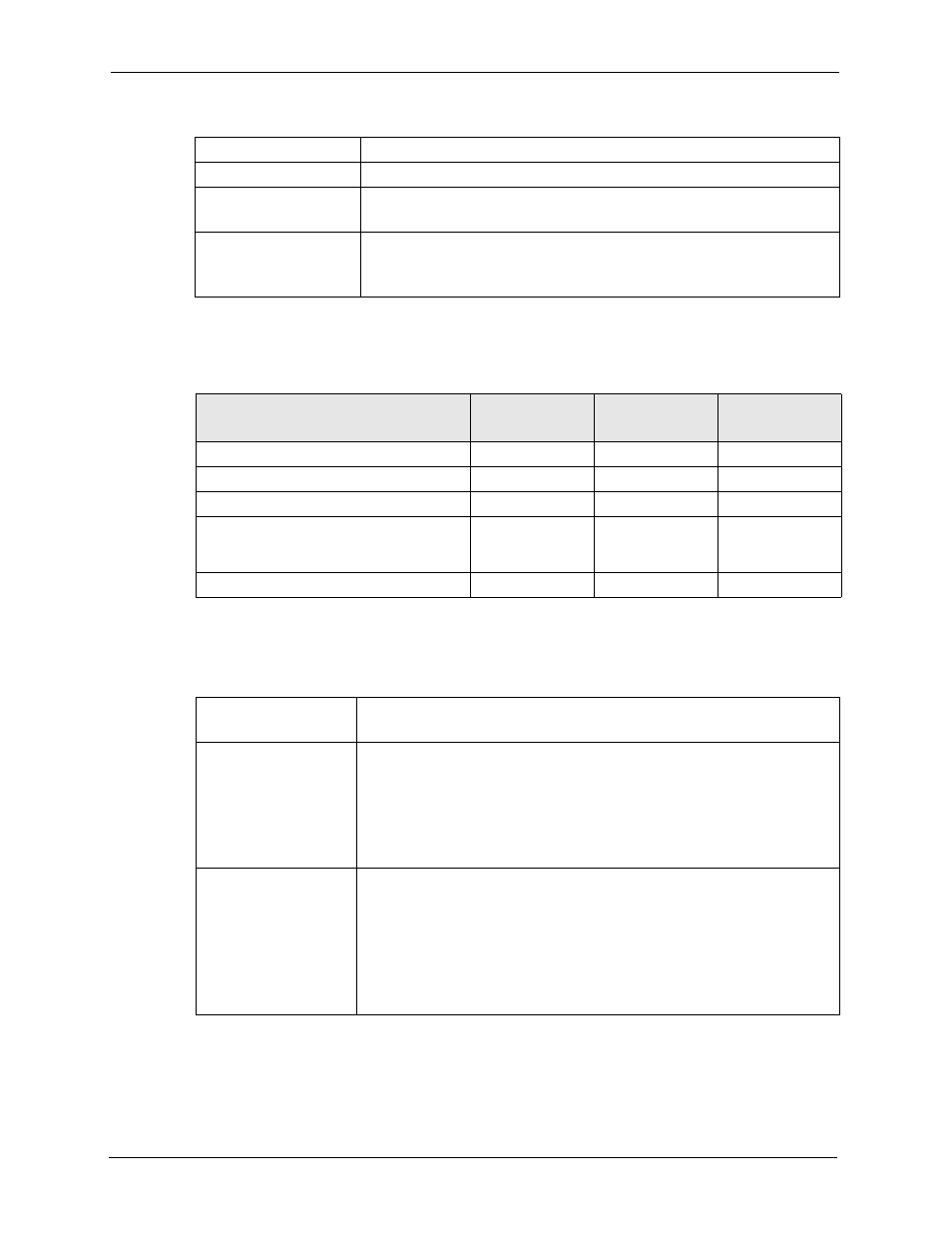 Table 265 performance, Table 266 firmware features | ZyXEL Communications 5 Series User Manual | Page 716 / 835