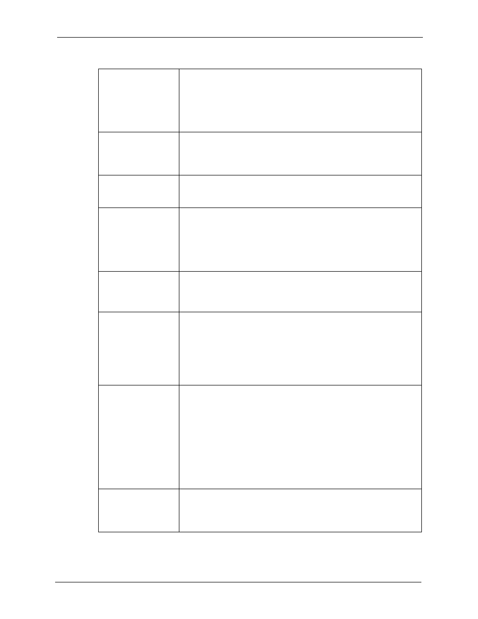 ZyXEL Communications 5 Series User Manual | Page 717 / 835