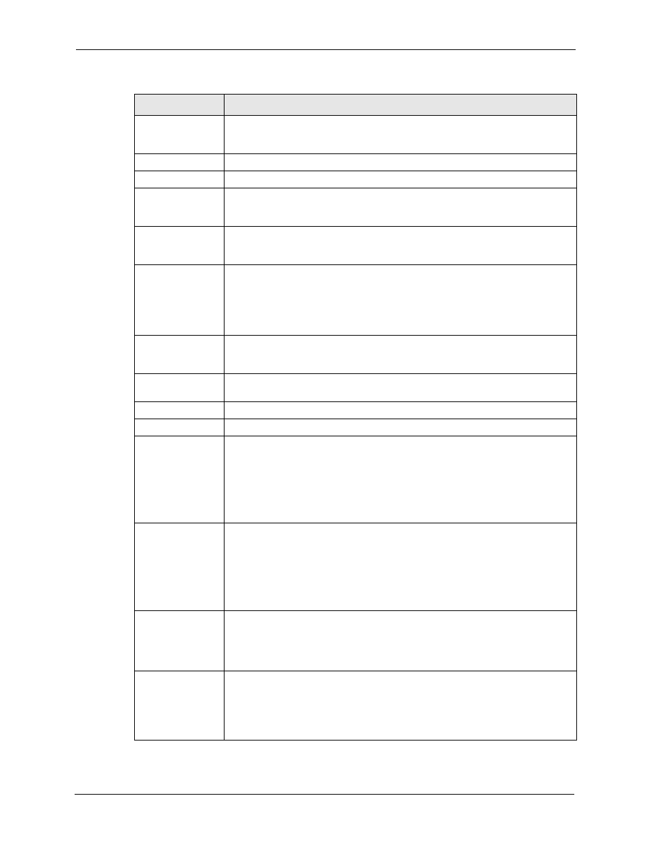 ZyXEL Communications 5 Series User Manual | Page 72 / 835
