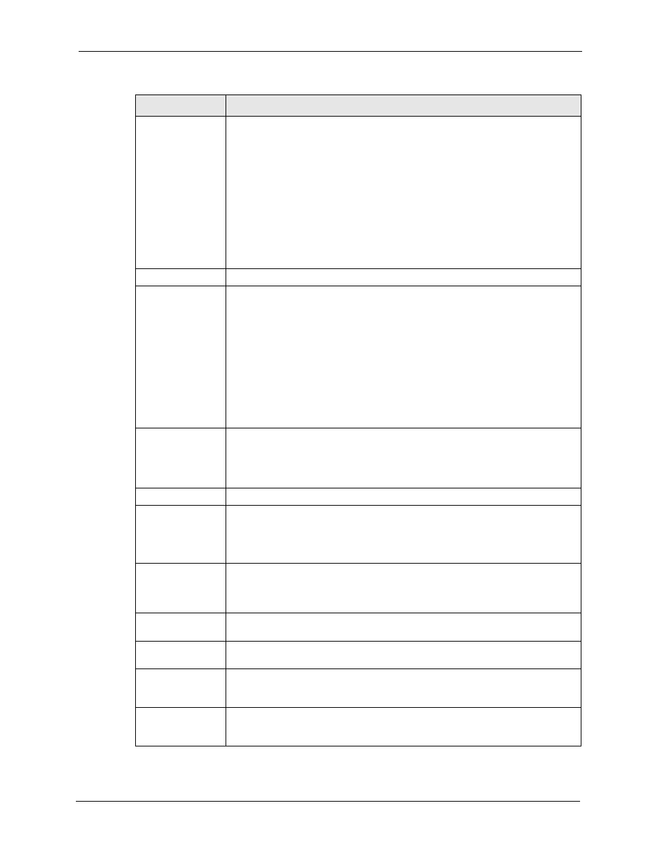 ZyXEL Communications 5 Series User Manual | Page 73 / 835