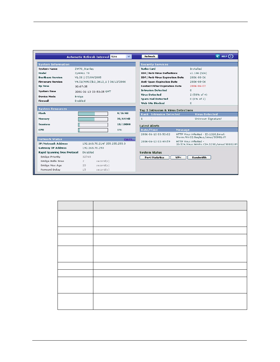 ZyXEL Communications 5 Series User Manual | Page 75 / 835