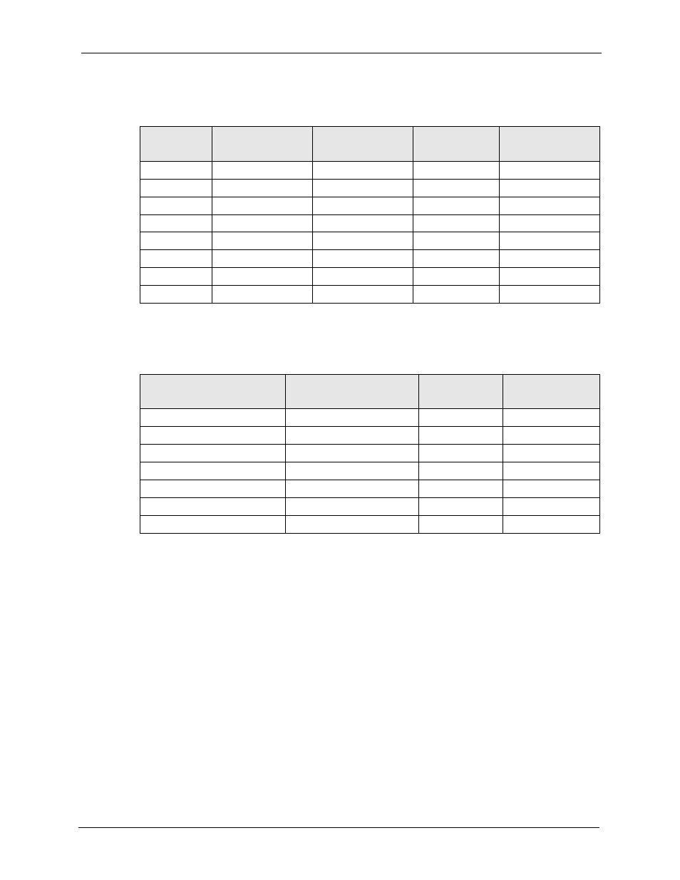 Table 281 eight subnets, Table 282 class c subnet planning, Subnetting with class a and class b networks | ZyXEL Communications 5 Series User Manual | Page 751 / 835