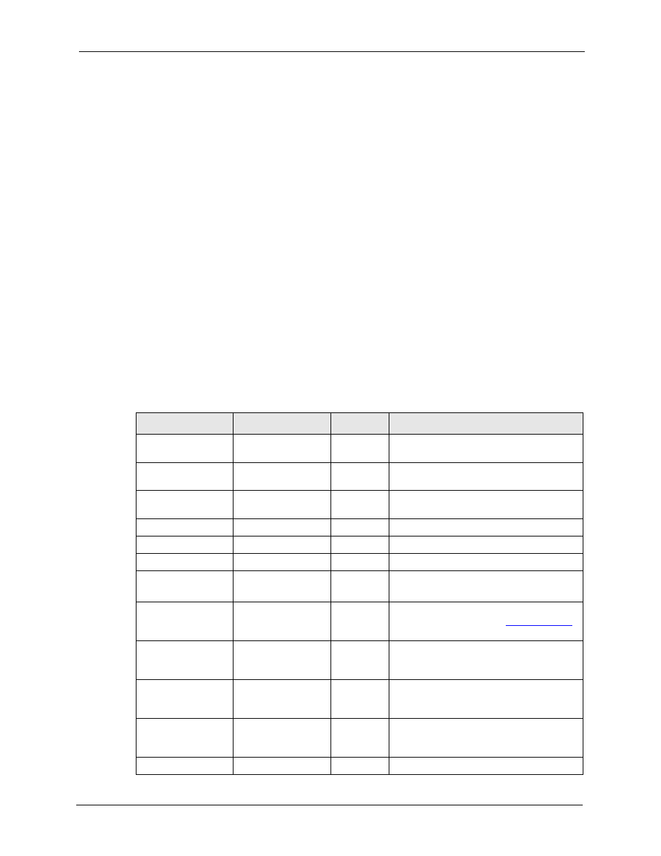 Common services, Appendix f common services, Table 284 commonly used services | For a list of commonly used, S. see | ZyXEL Communications 5 Series User Manual | Page 753 / 835