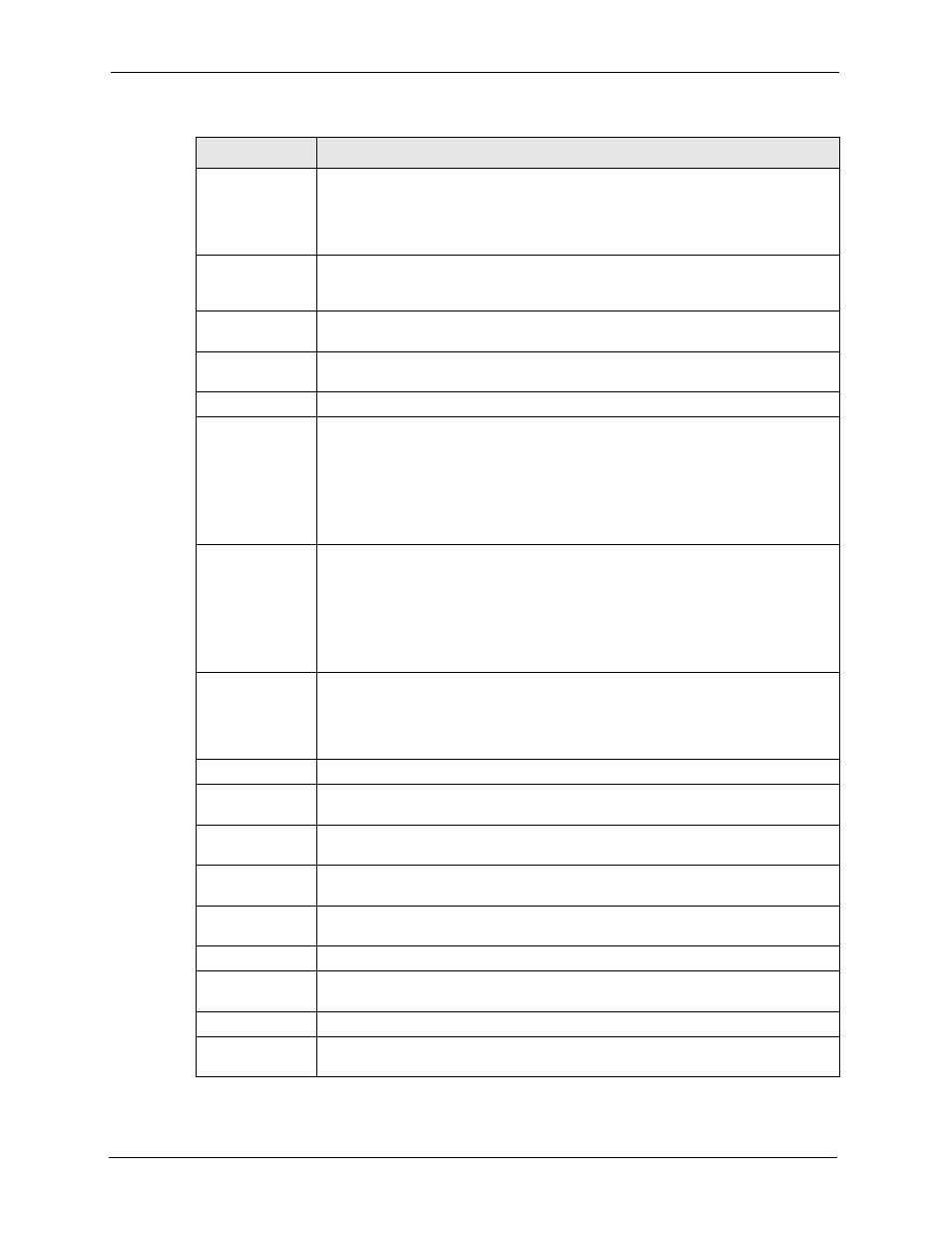 ZyXEL Communications 5 Series User Manual | Page 76 / 835