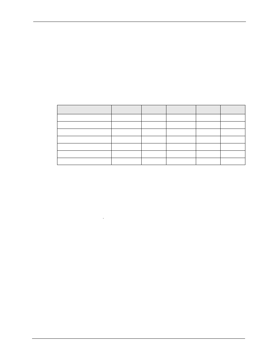 Table 286 comparison of eap authentication types, User authentication, Encryption | ZyXEL Communications 5 Series User Manual | Page 767 / 835