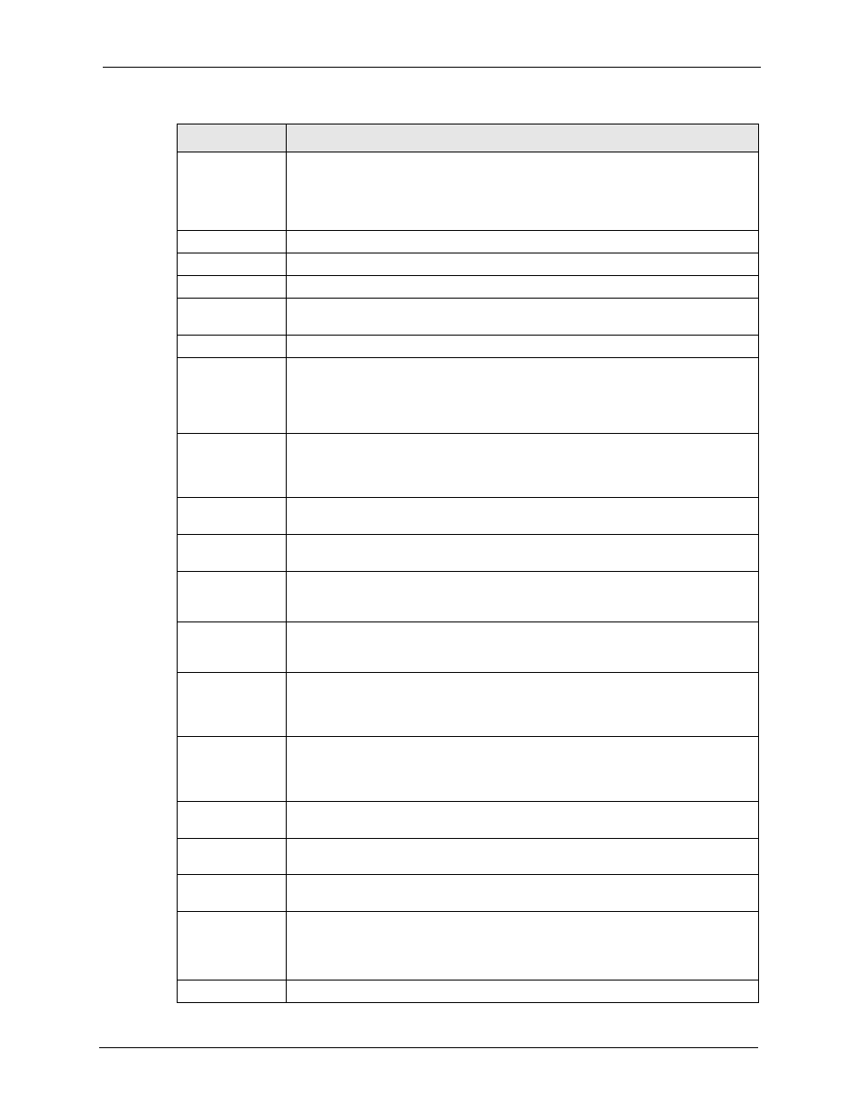 ZyXEL Communications 5 Series User Manual | Page 77 / 835
