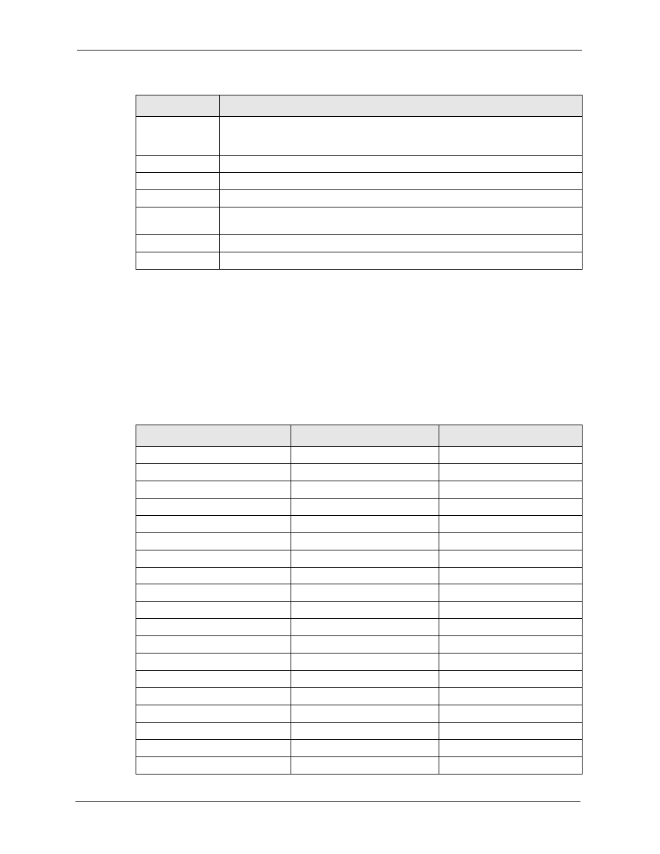5 navigation panel, Table 6 bridge and router mode features comparison | ZyXEL Communications 5 Series User Manual | Page 78 / 835