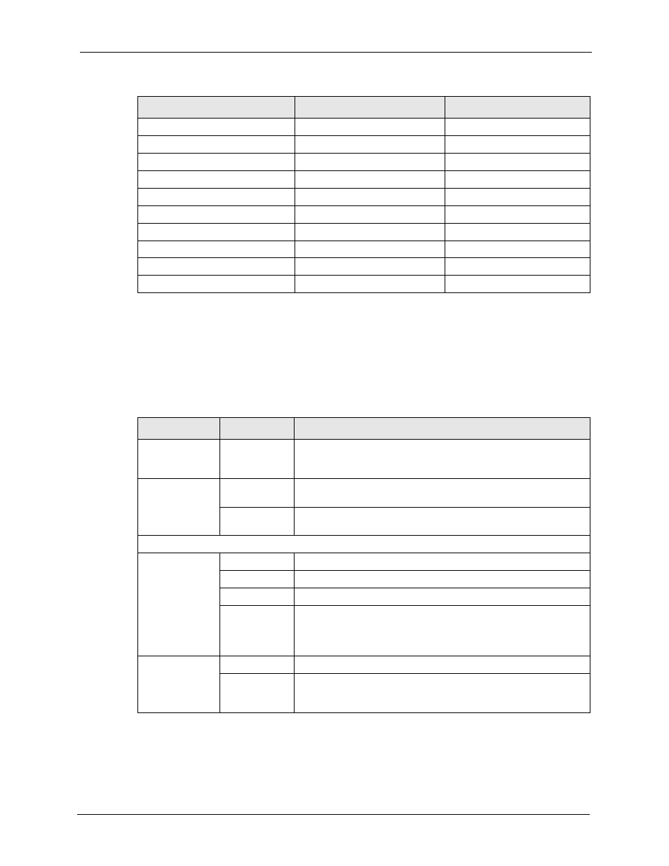 Table 7 screens summary | ZyXEL Communications 5 Series User Manual | Page 79 / 835
