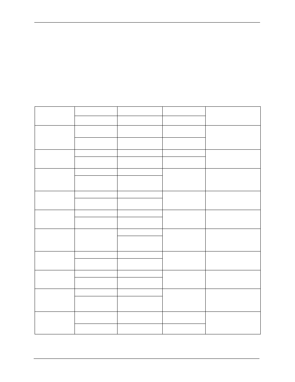 Customer support | ZyXEL Communications 5 Series User Manual | Page 8 / 835