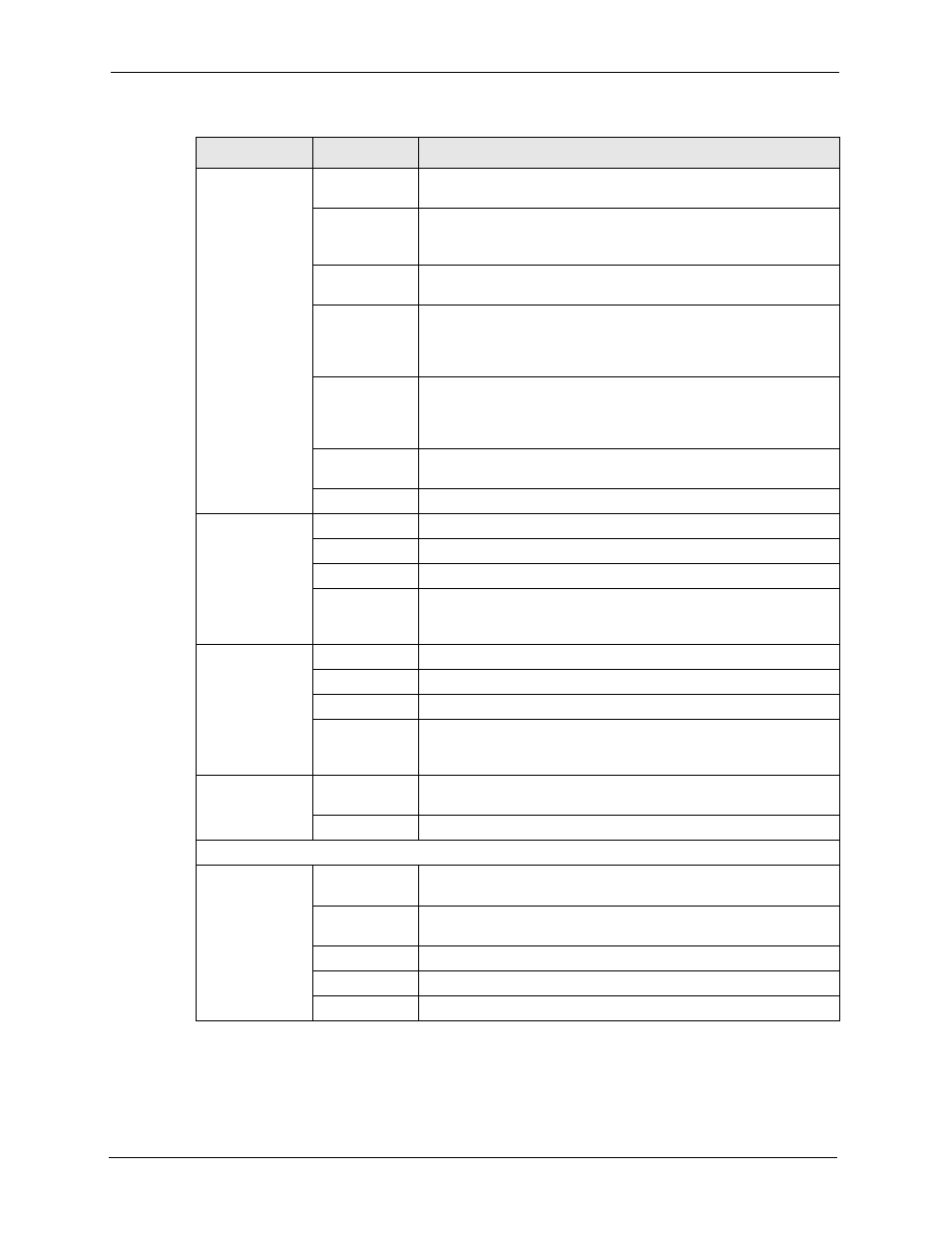 ZyXEL Communications 5 Series User Manual | Page 80 / 835