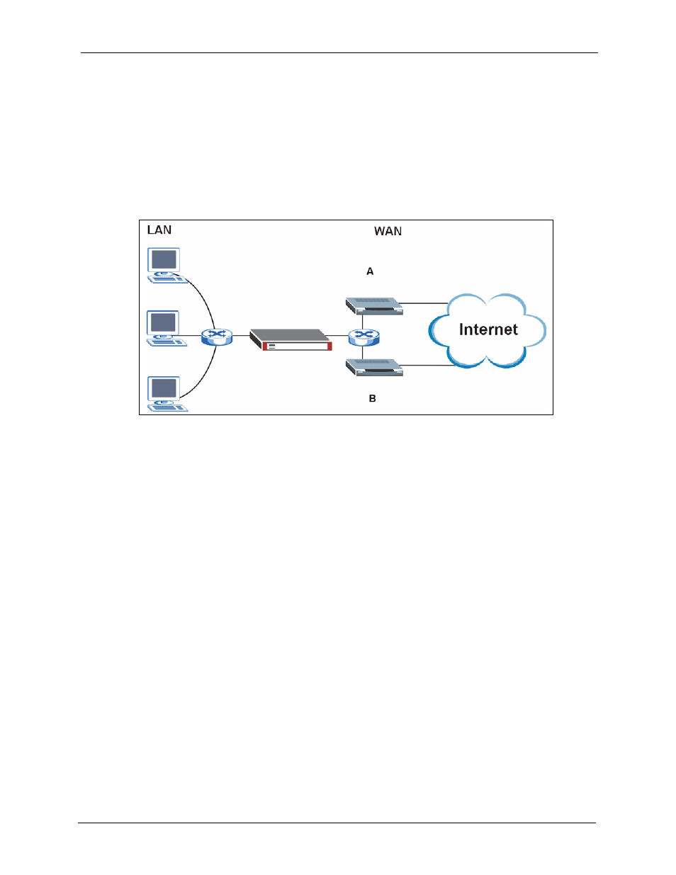 Figure 529 backup gateway, Managing the bandwidth of vpn traffic | ZyXEL Communications 5 Series User Manual | Page 803 / 835