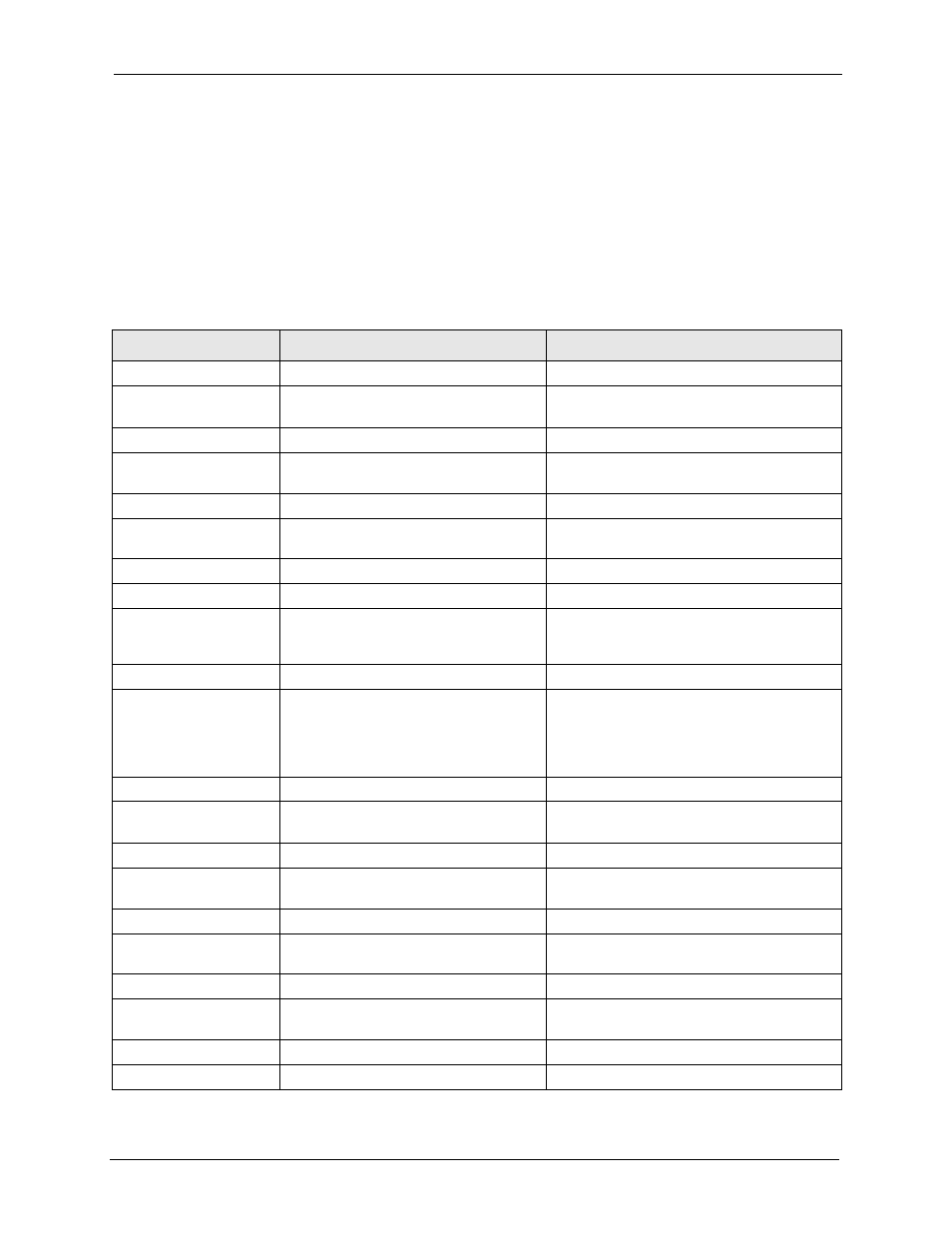 Firewall commands, Appendix l firewall commands, Table 288 firewall commands | ZyXEL Communications 5 Series User Manual | Page 807 / 835