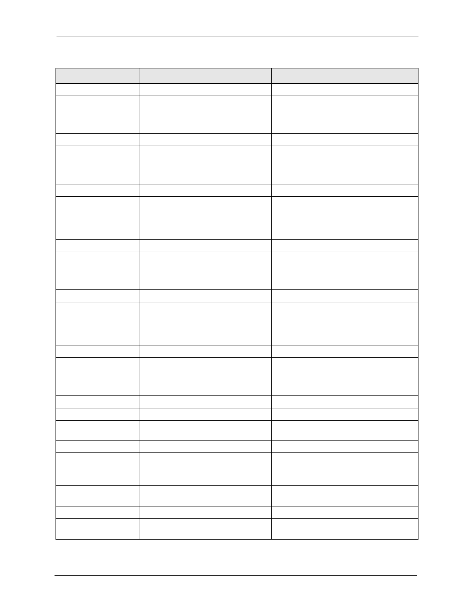 ZyXEL Communications 5 Series User Manual | Page 811 / 835