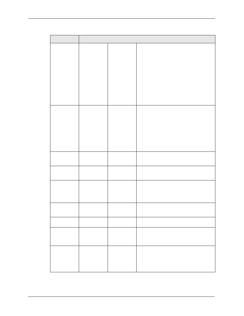 ZyXEL Communications 5 Series User Manual | Page 818 / 835