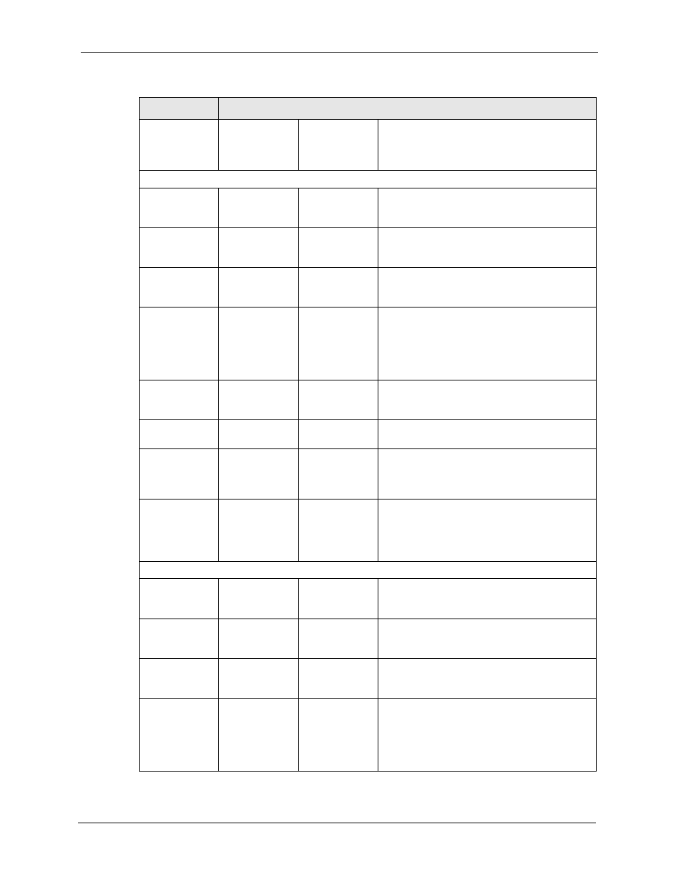 ZyXEL Communications 5 Series User Manual | Page 819 / 835