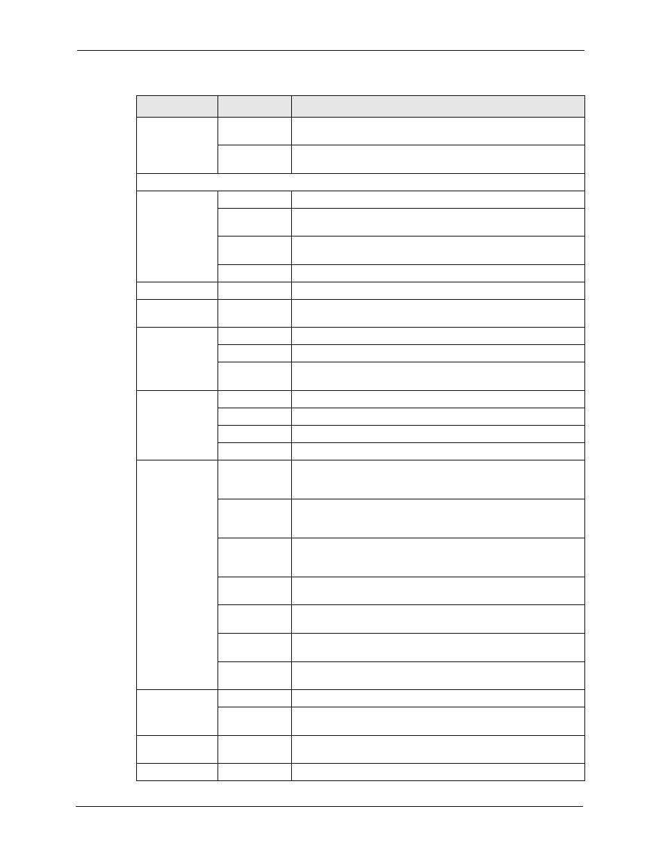 ZyXEL Communications 5 Series User Manual | Page 82 / 835