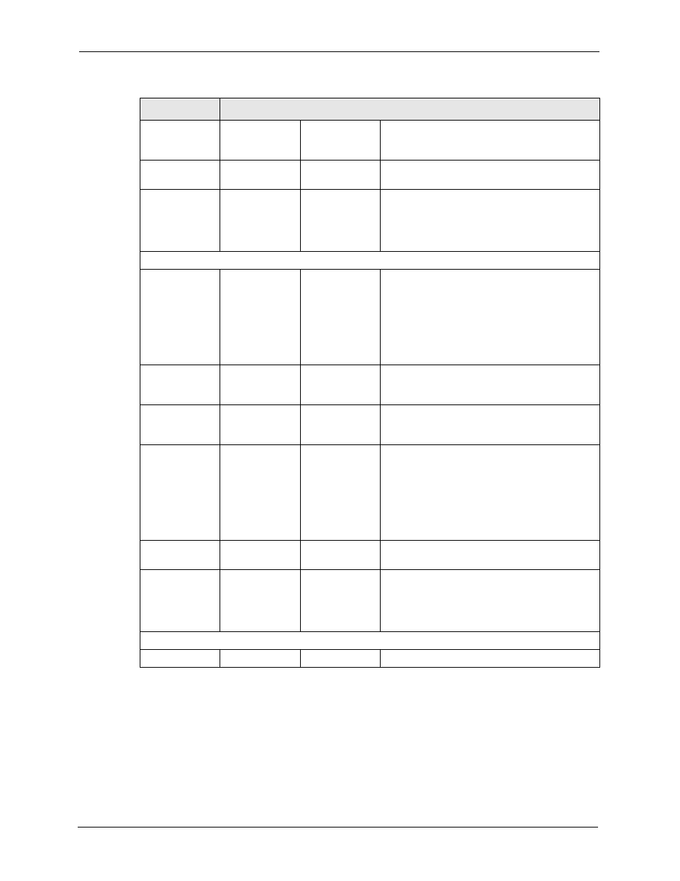ZyXEL Communications 5 Series User Manual | Page 820 / 835