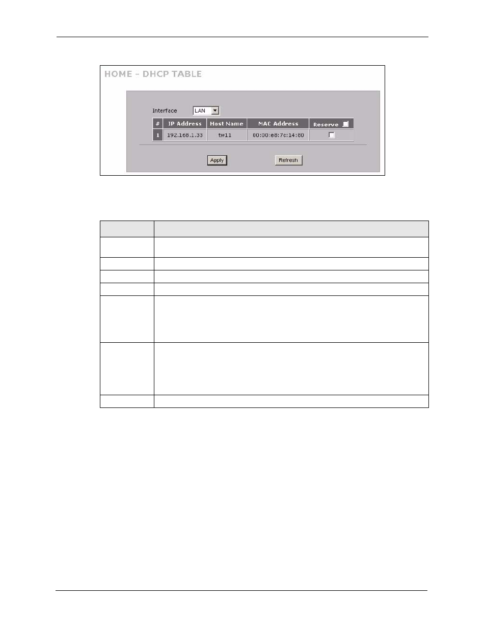 9 vpn status, Figure 14 home > dhcp table, Table 10 home > dhcp table | ZyXEL Communications 5 Series User Manual | Page 86 / 835