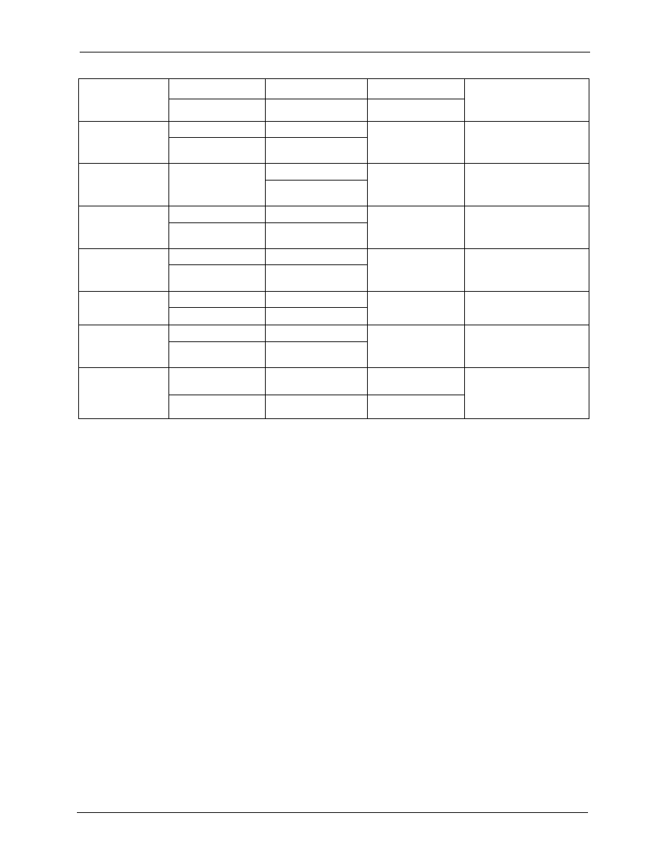 ZyXEL Communications 5 Series User Manual | Page 9 / 835