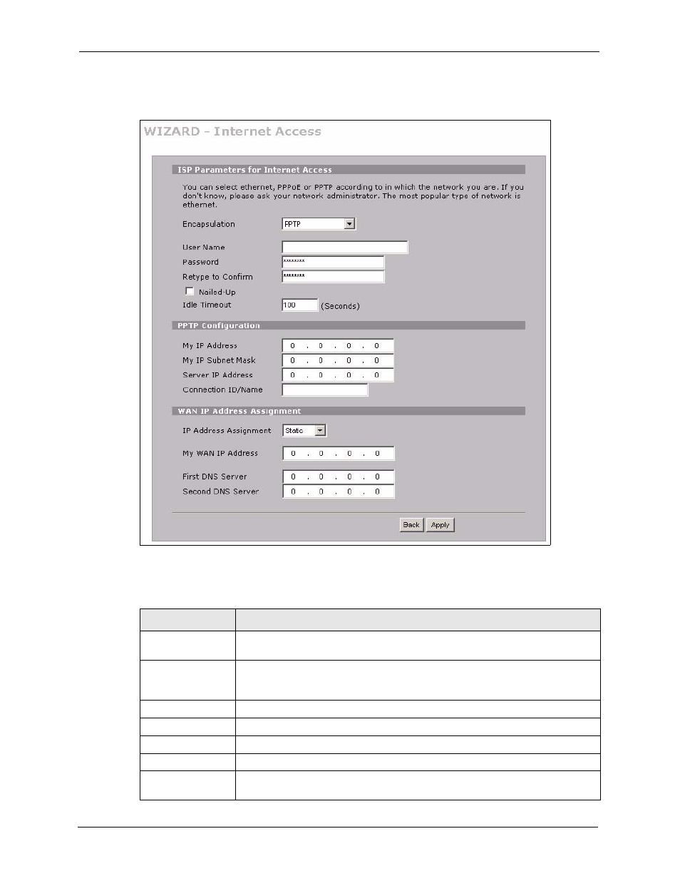 Figure 20 isp parameters: pptp encapsulation, Table 14 isp parameters: pptp encapsulation | ZyXEL Communications 5 Series User Manual | Page 94 / 835