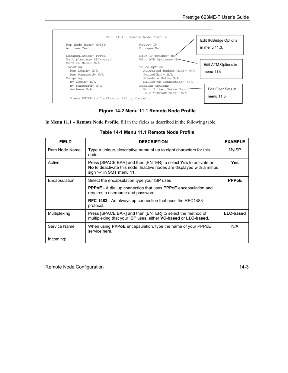 ZyXEL Communications Prestige 623ME-T User Manual | Page 115 / 253