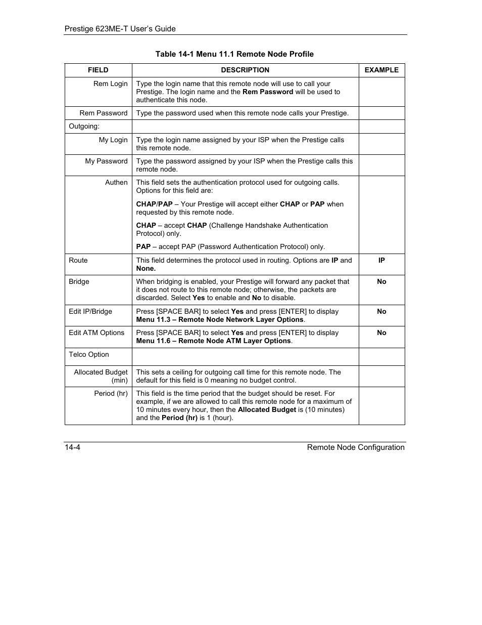 ZyXEL Communications Prestige 623ME-T User Manual | Page 116 / 253