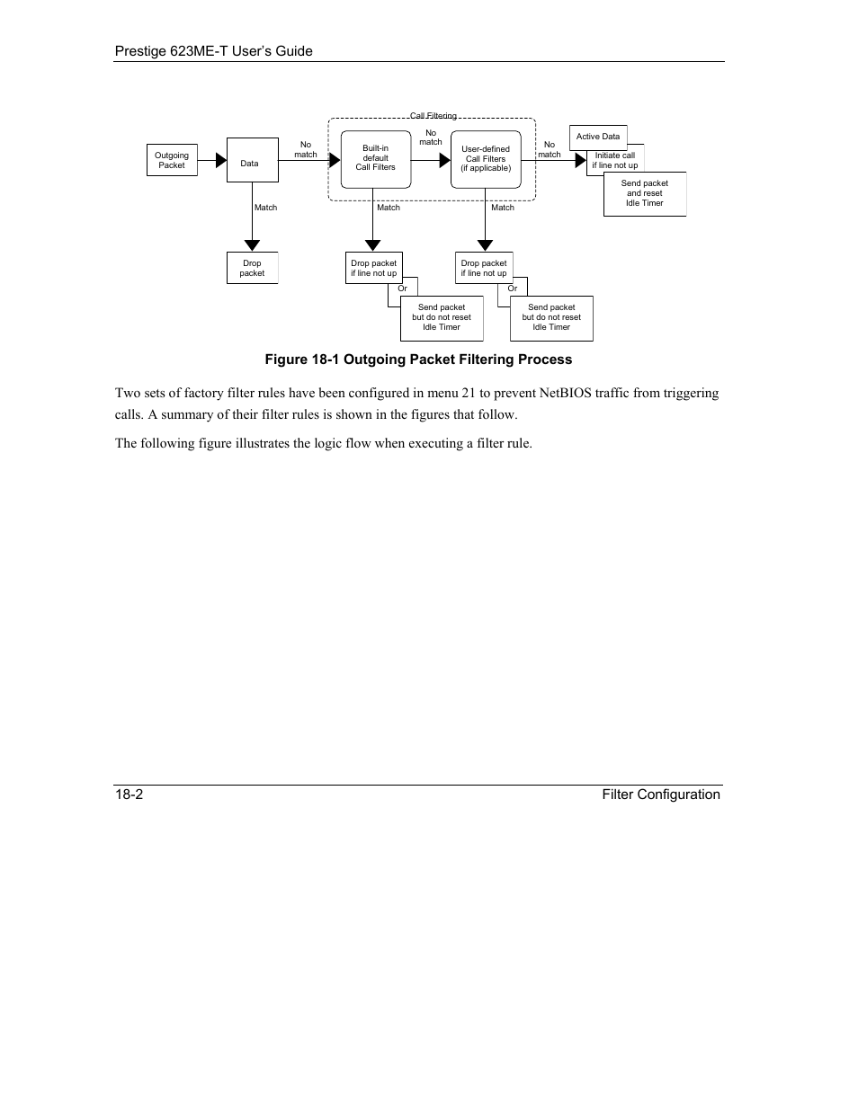 ZyXEL Communications Prestige 623ME-T User Manual | Page 144 / 253