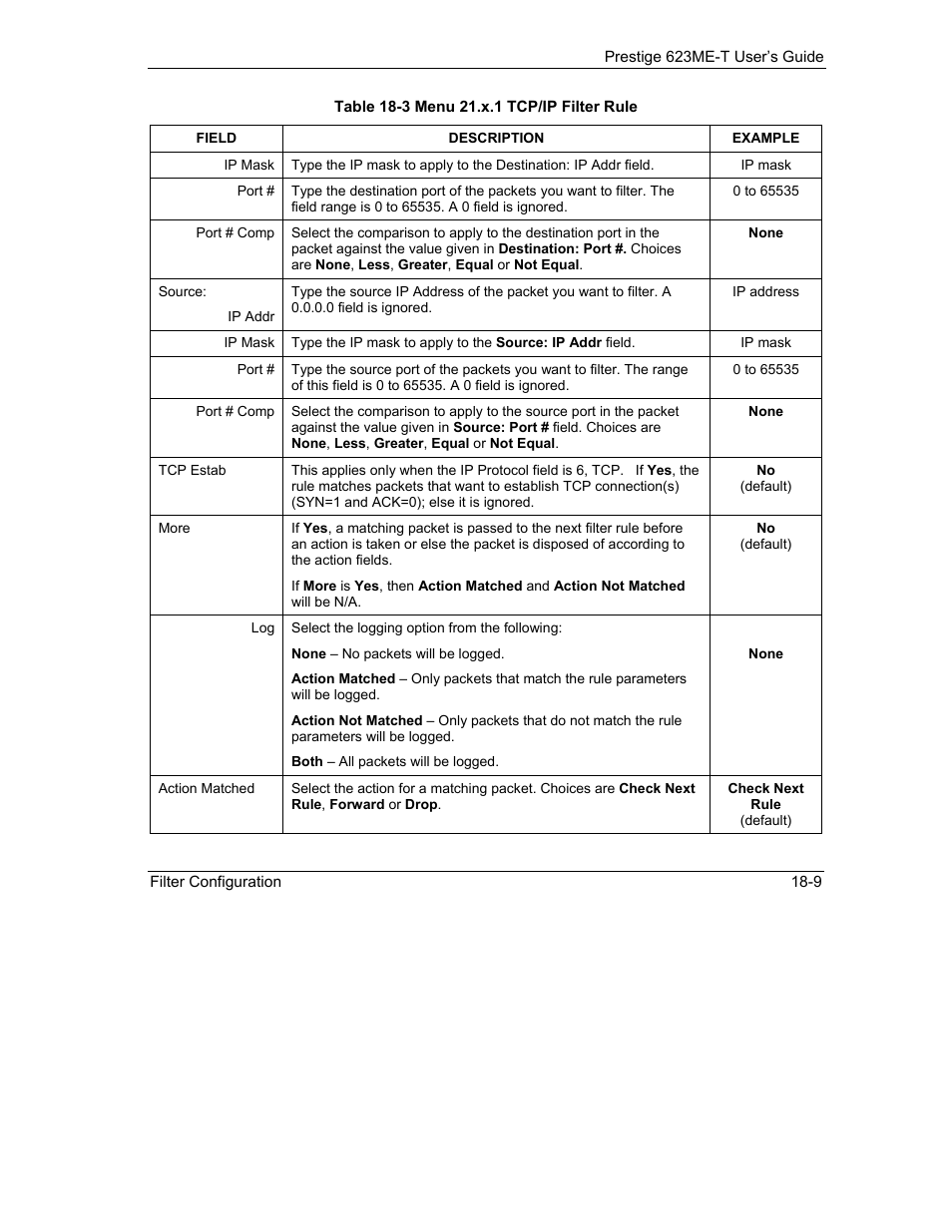 ZyXEL Communications Prestige 623ME-T User Manual | Page 151 / 253