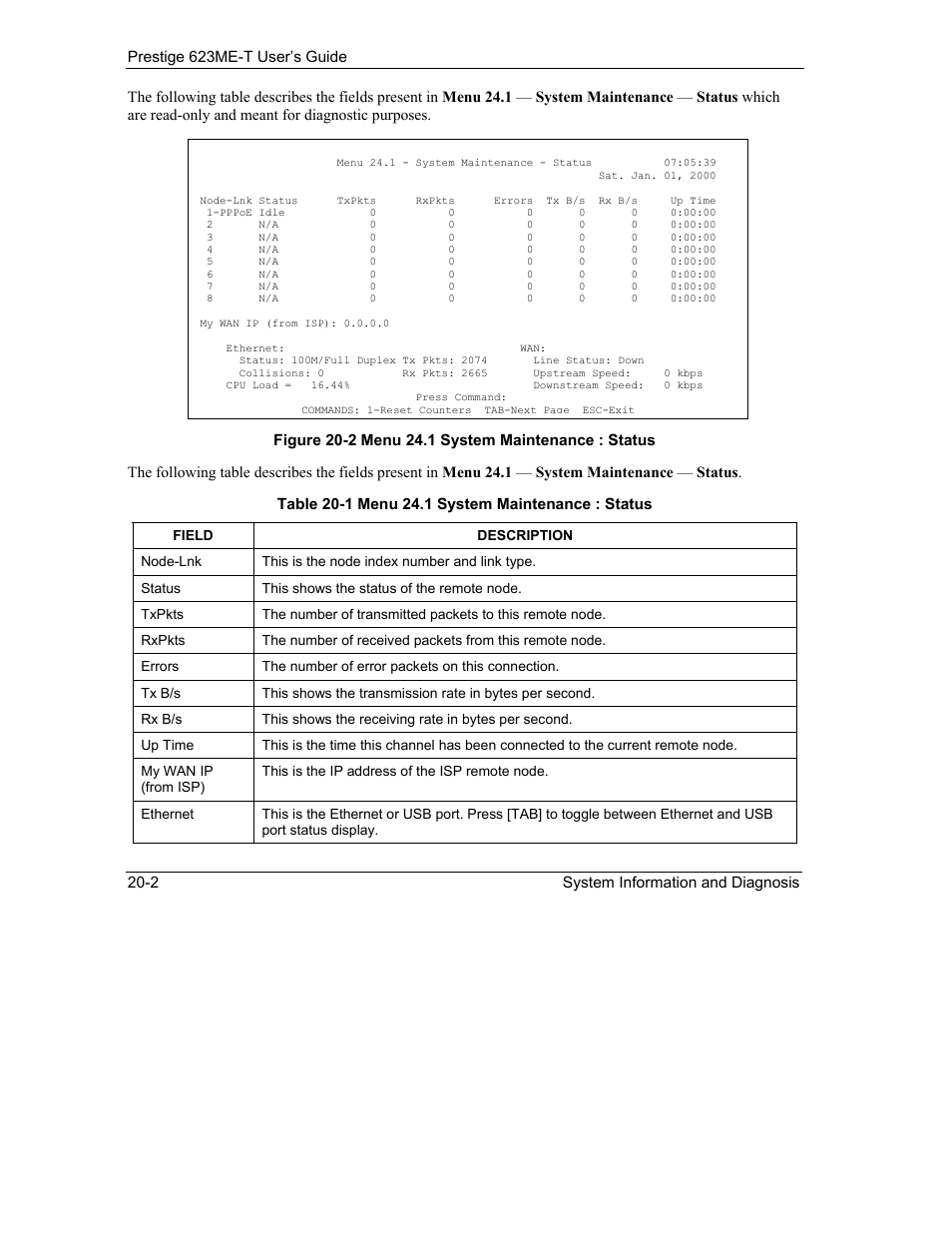ZyXEL Communications Prestige 623ME-T User Manual | Page 168 / 253