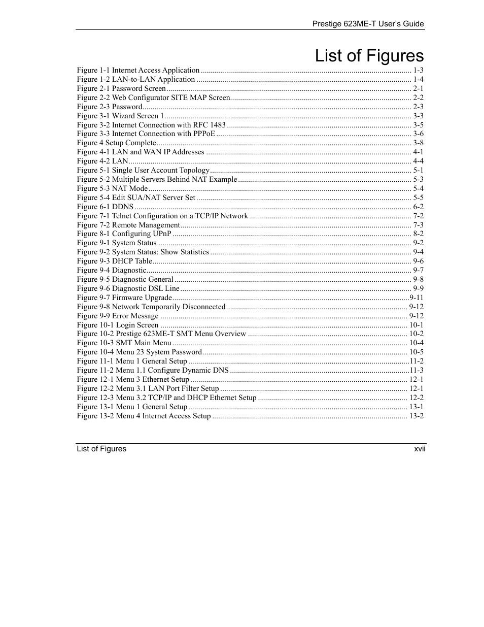 List of figures | ZyXEL Communications Prestige 623ME-T User Manual | Page 17 / 253