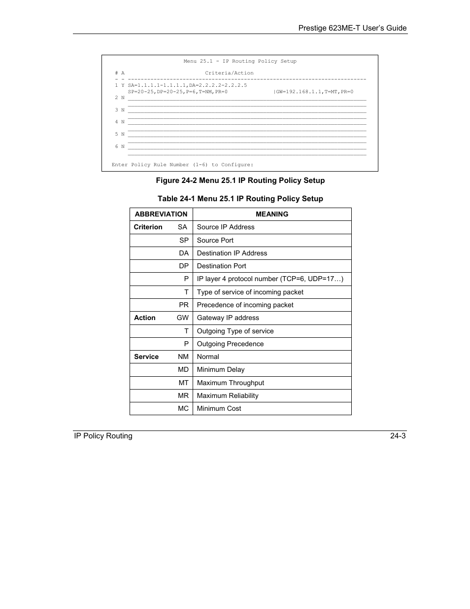 ZyXEL Communications Prestige 623ME-T User Manual | Page 201 / 253