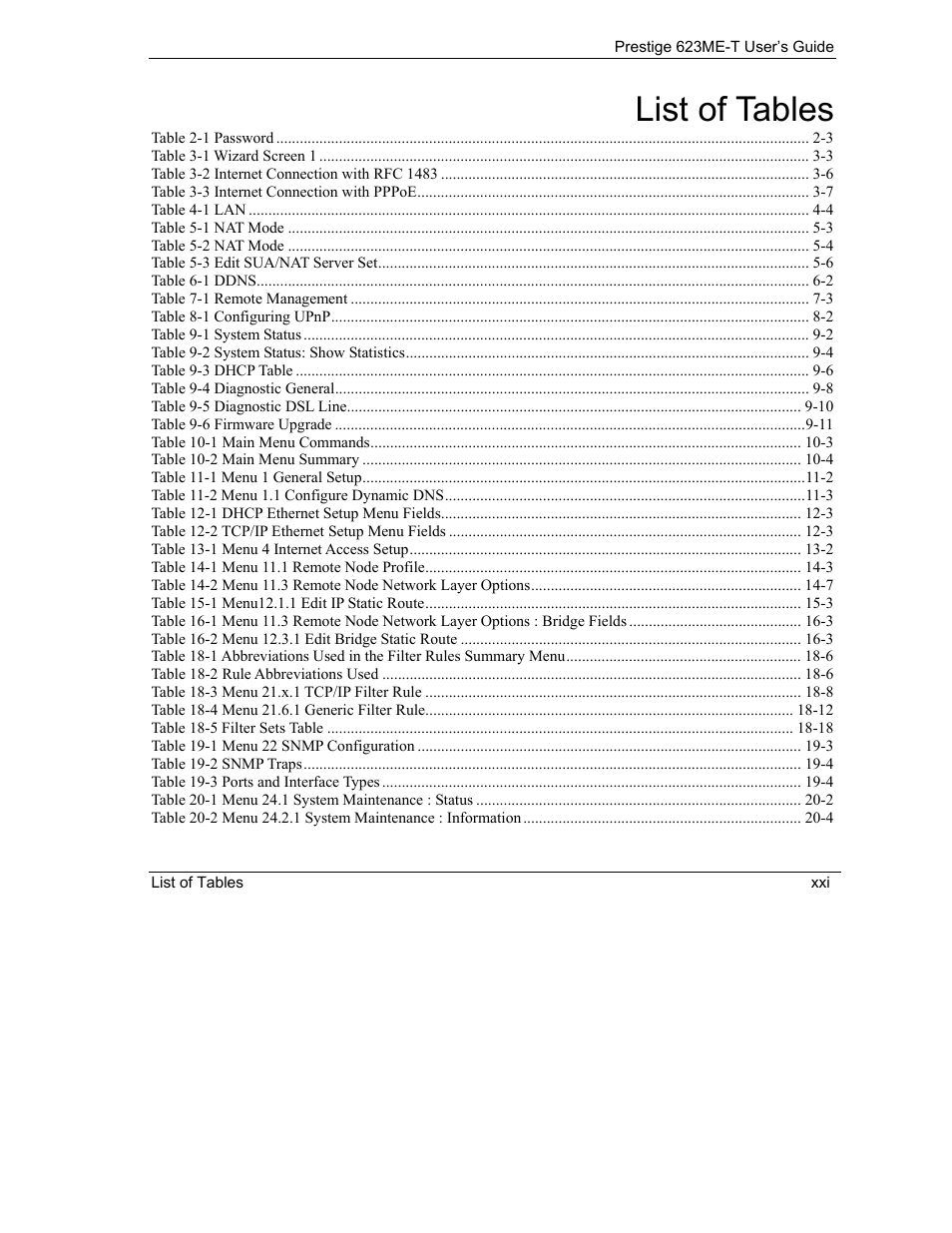 List of tables | ZyXEL Communications Prestige 623ME-T User Manual | Page 21 / 253
