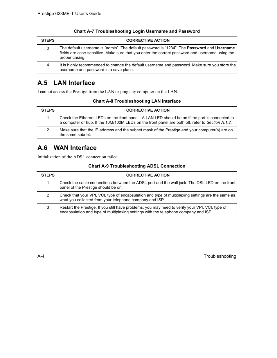 Lan interface, Wan interface, A.5 lan interface | A.6 wan interface | ZyXEL Communications Prestige 623ME-T User Manual | Page 218 / 253