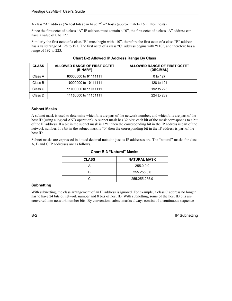 Subnet masks, Subnetting | ZyXEL Communications Prestige 623ME-T User Manual | Page 222 / 253