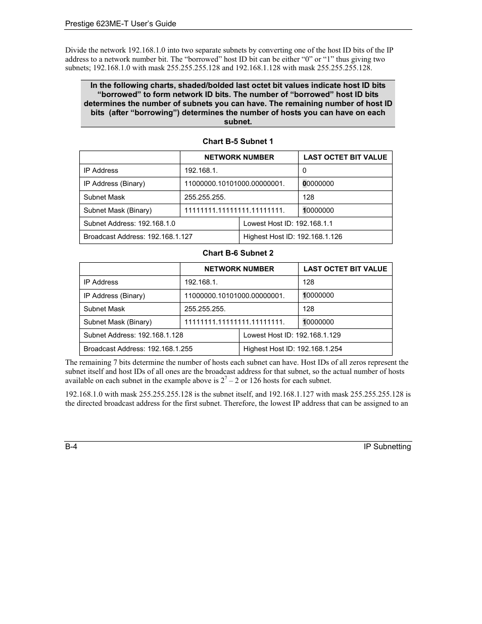 ZyXEL Communications Prestige 623ME-T User Manual | Page 224 / 253