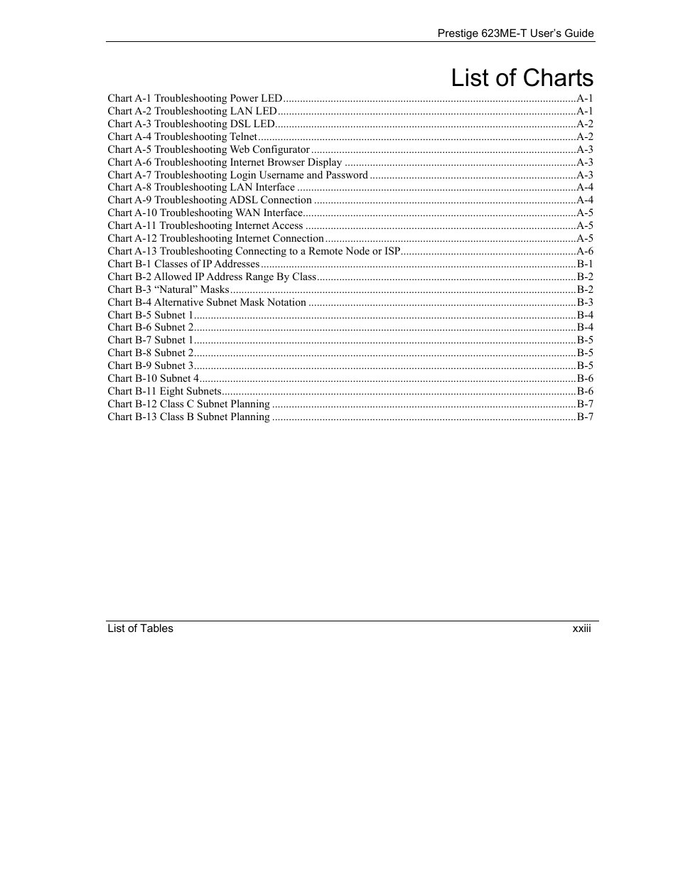 List of charts | ZyXEL Communications Prestige 623ME-T User Manual | Page 23 / 253