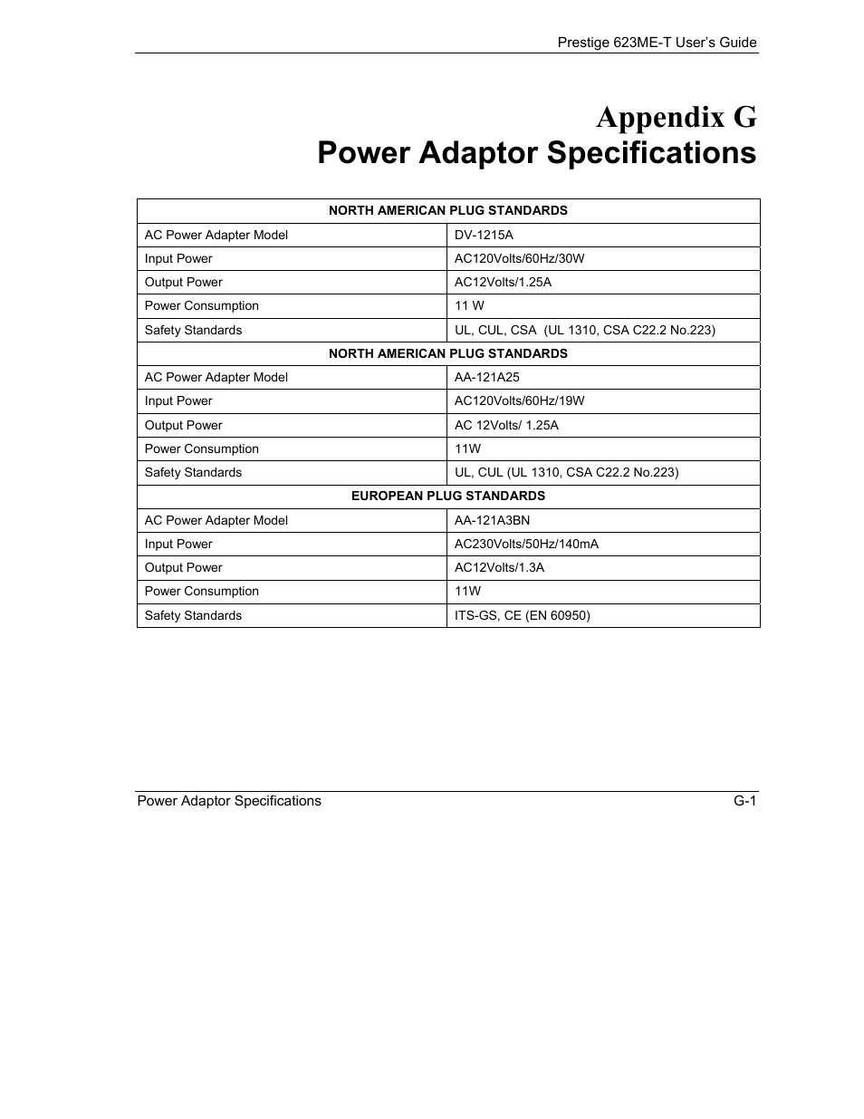 Power adaptor specifications, Appendix g power adaptor specifications | ZyXEL Communications Prestige 623ME-T User Manual | Page 247 / 253