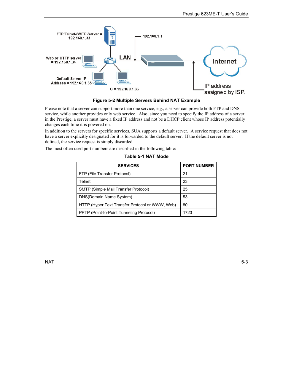 ZyXEL Communications Prestige 623ME-T User Manual | Page 59 / 253